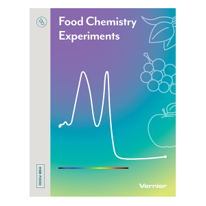 Food Chemistry Experiments